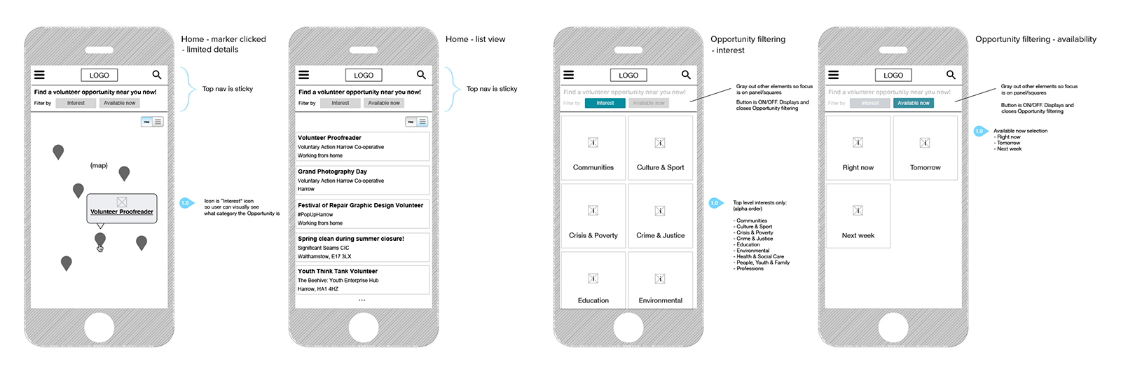 Team London wireframes